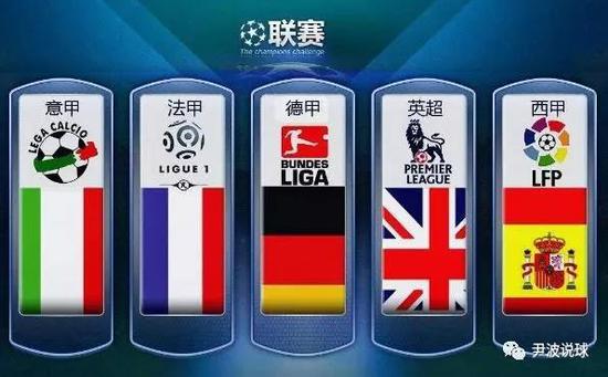 通过回顾齐